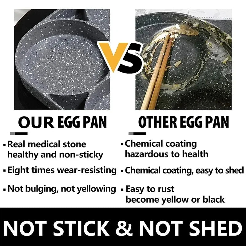 Kitchen Egg Frying Pan Nonstick Pancake Pans 3/4-Cups Cookware Pancake Pan Egg Pan Suitable for Gas Stove Induction Cooker 1 Pcs