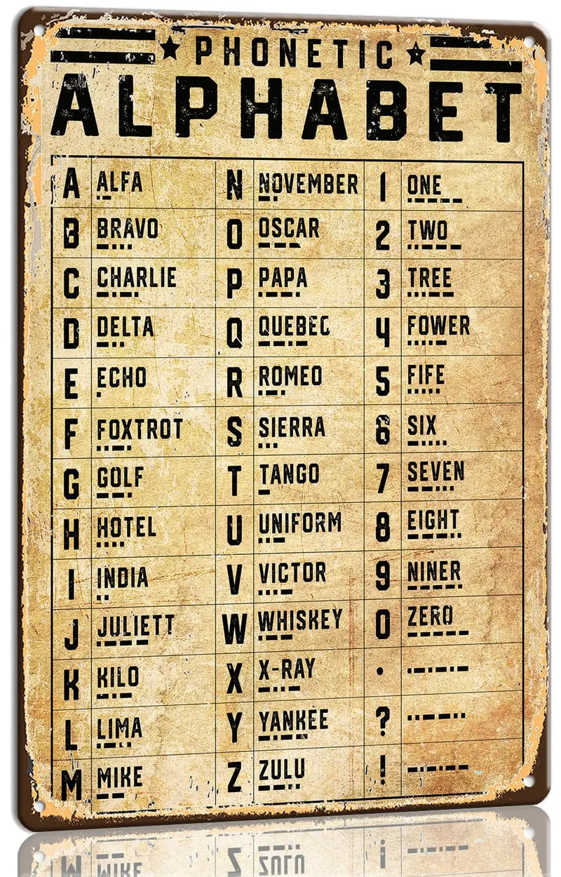 The Phonetic Alphabet Wall Art Morse Code Tin Signs 8x12 in Vintage Knowledge Chart Poster for Classroom Military Alphabet Sign