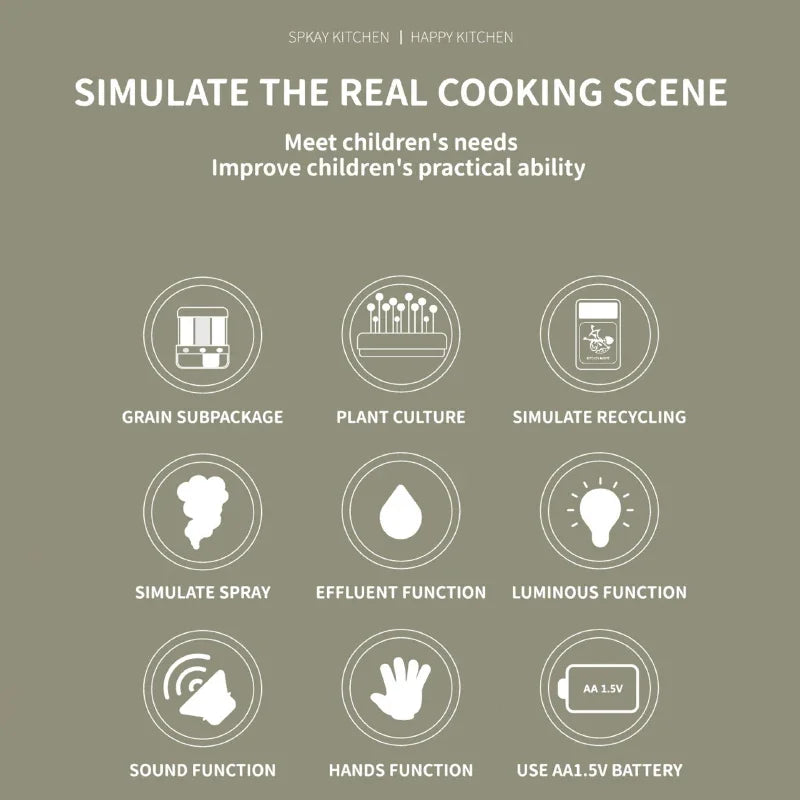 93cm Children's Kitchen Kids Toys, Kids Kitchen Cooking Set Gift Box for Girls, Luxury Version Tableware Set, 88 Accessories