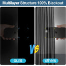 100 Blackout Window Cover Darkest Light Block Sticker Black Windows Privacy Film Anti Look Stickers House Home Tint Glass Cloth
