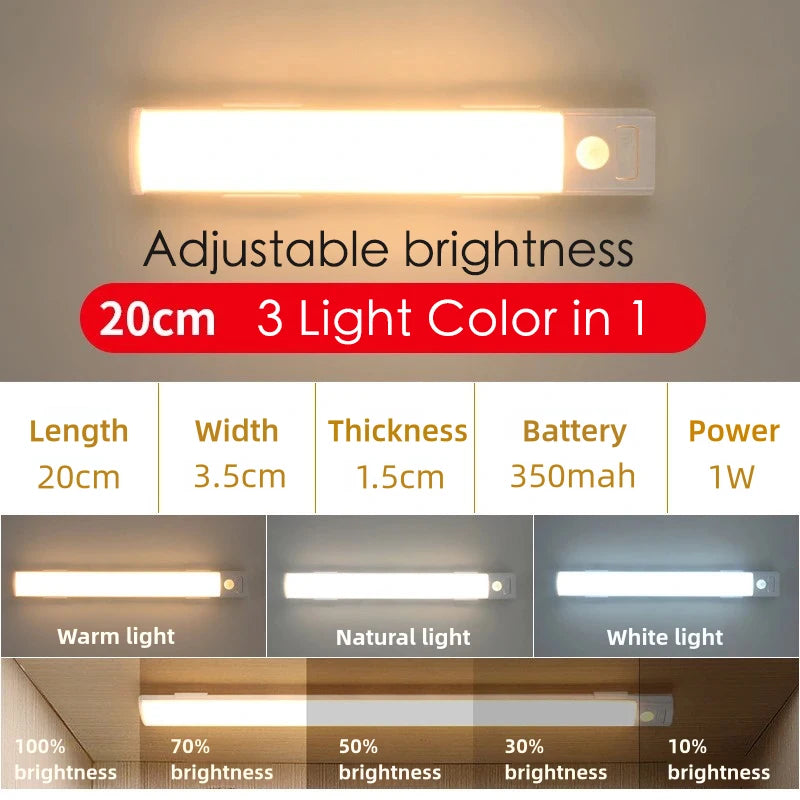 LED Motion Sensor Light Night Wireless Lamp USB Rechargeable Wall Under Cabinet For Bedroom Kitchen Wardrobe Lighting Battery