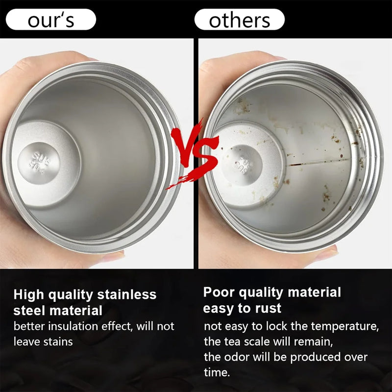 Thermal Mug for Coffee Camera Lens Cup Insulated Tumbler With Lids Stainles Steel Water Bottle Vacuum Flasks Leakproof Drinkware