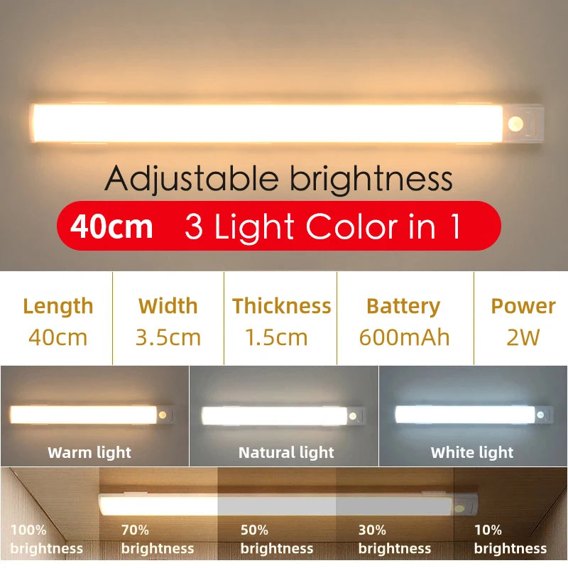 LED Motion Sensor Light Night Wireless Lamp USB Rechargeable Wall Under Cabinet For Bedroom Kitchen Wardrobe Lighting Battery