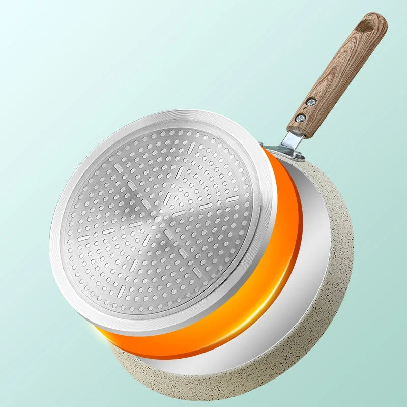 Nonstick Pan Multifunctional Aluminum Alloy With Medical Stone Coated Wok Steak Egg Pancake Pot Kitchen Utensils