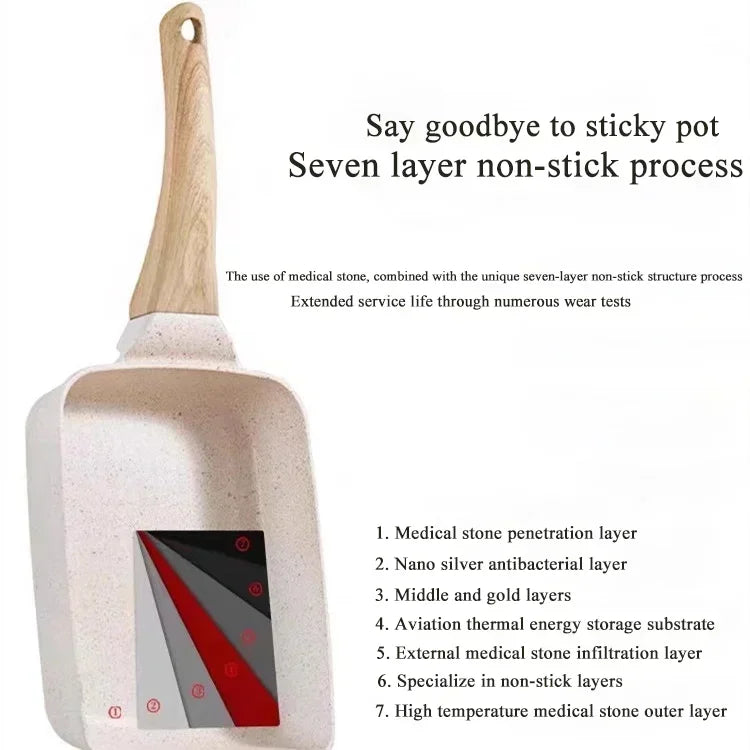 Egg Roll Pan，Tamako cooking pot，Japanese square Omelette with Detachable Anti Scalding Handle for All Stove smokeless pot