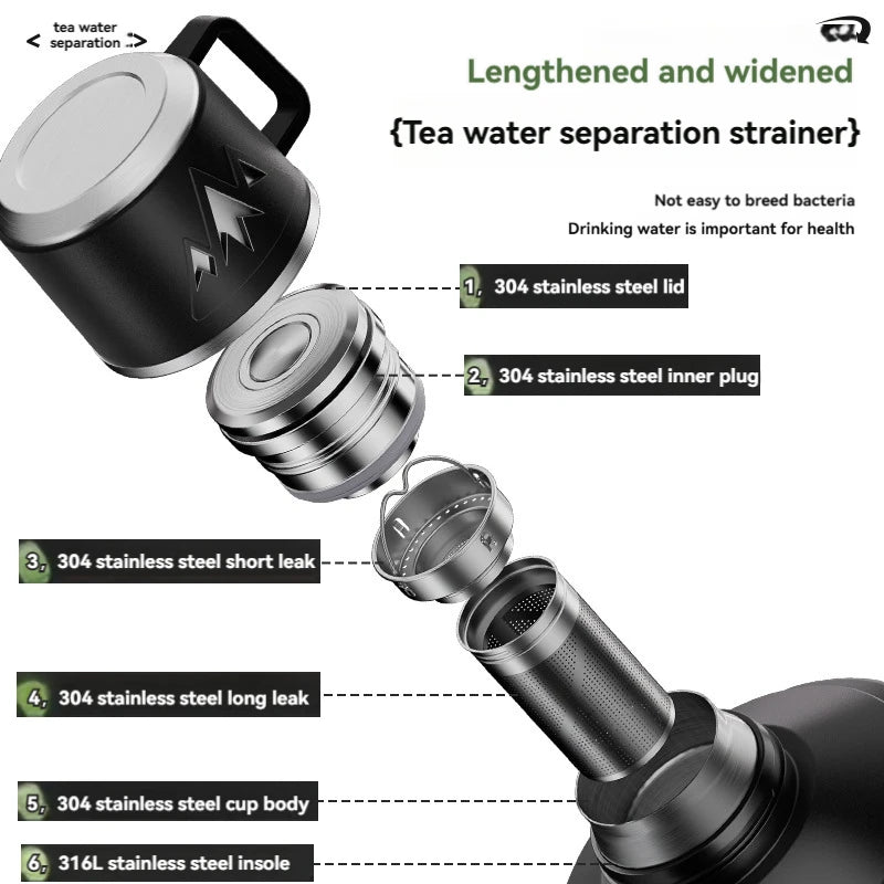 2L Thermos Insulated Water Bottle Stainless Steel Vacuum Flasks Large Tea Bottle Hot Water Bottle/Cold Outdoor Coffee Bottles