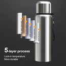 600-1500ml 316 Stainless Steel Thermos Bottle LED Temperature Display  Thermal Mug Vacuum Flask Water Bottle For Outdoor Camping