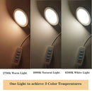 Ultrathin 8mm USB DC5V 3W 10W Dimmable Spotlight Surface Mounted Mini LED Circular Simple Ceiling Light Exhibition Cabinet Lamp