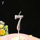 1 2 3 4 5 6 7 8 9 0 Number Birthday Candles Gold Silver Kids Birthday Candles for Cake Party Supplies Decoration Cake Candles