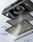 180W Range hood for kitchen Large Suction Small Oil Hat Machine Top Suction Automatic thermal cleaning Range Hood 715mm